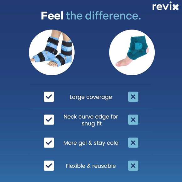 REVIX Ankle Ice Pack for Foot Swelling, Reusable Gel Ice Pack Wrap