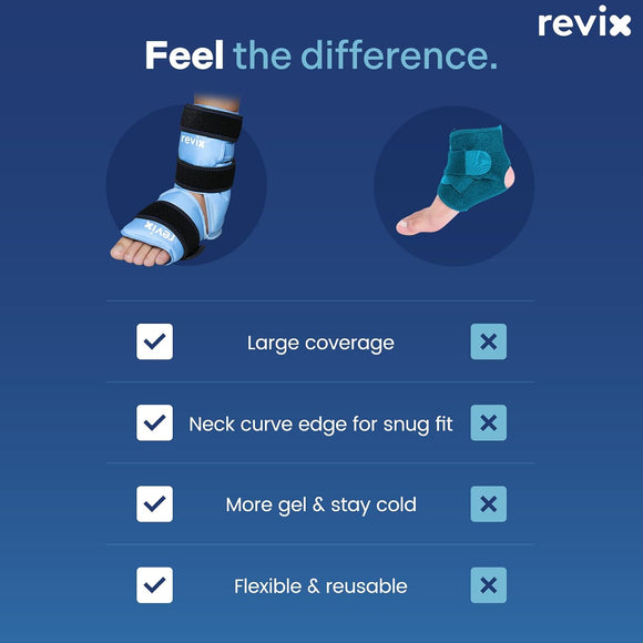 REVIX Ankle Ice Pack for Foot Swelling, Reusable Gel Ice Pack Wrap