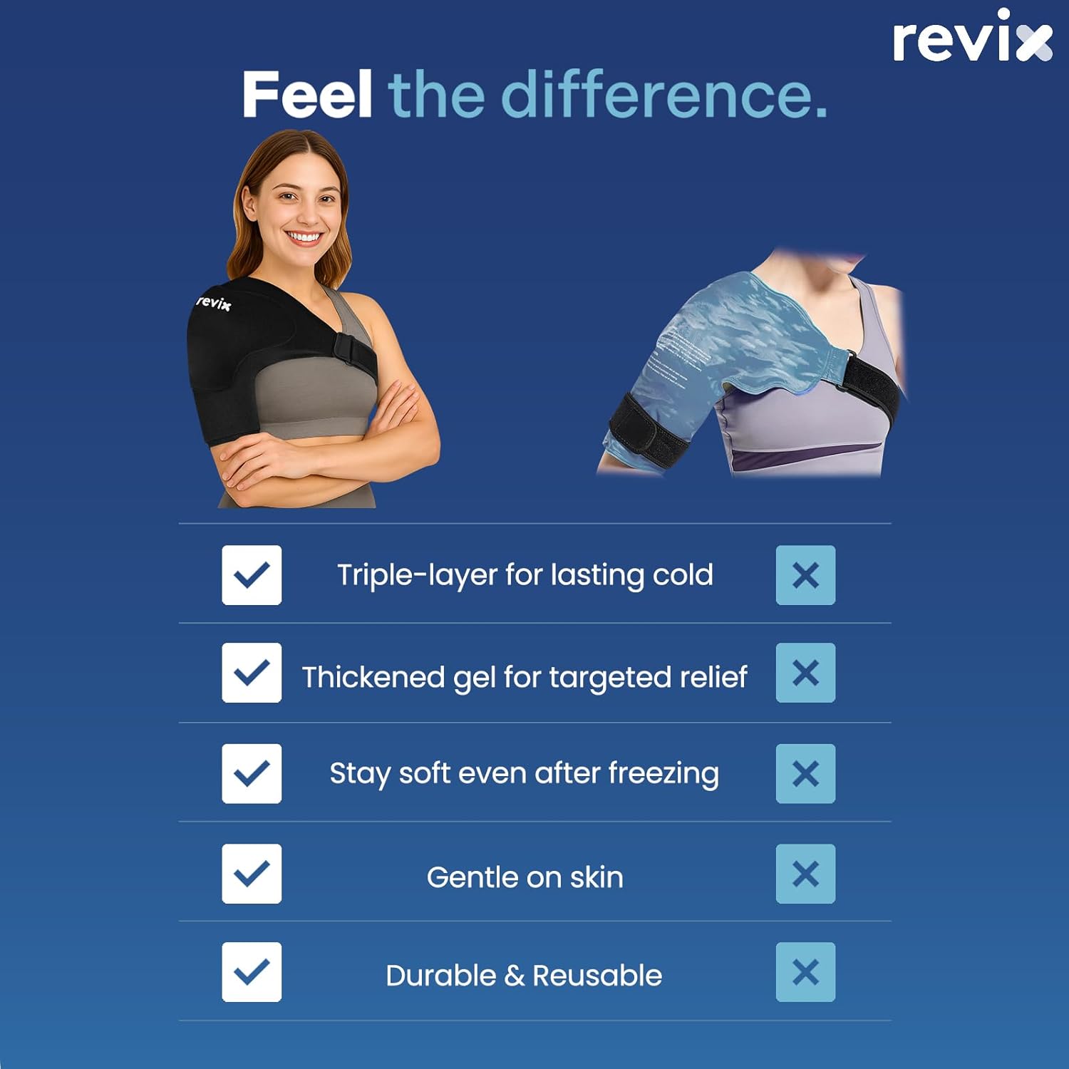 REVIX Triple-Layer Gel Shoulder Ice Pack Wrap for Rotator Cuff