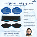 REVIX Wisdom Teeth Ice Pack Head Wrap with 3-Layer Gel Cooling-5