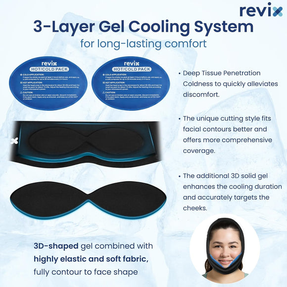 REVIX Wisdom Teeth Ice Pack Head Wrap with 3-Layer Gel Cooling