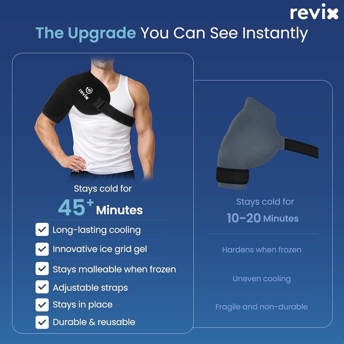 REVIX XL Ice Pack for Shoulder Wrap, 45-Min Long-Lasting Cold Therapy ...