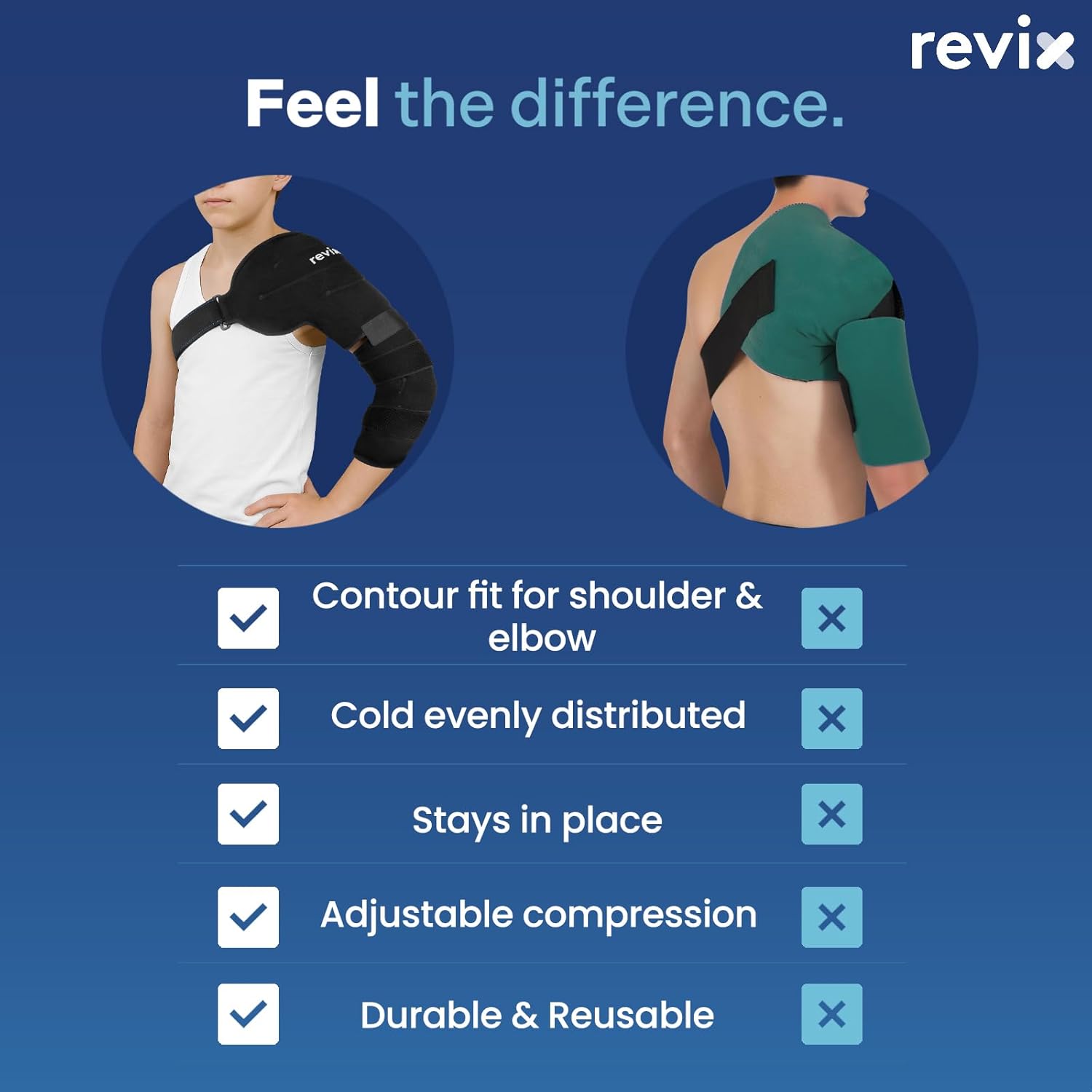 REVIX Youth Arm Ice Pack Wrap for Pitchers – Reusable Ice Arm Sleeve for Young Pitchers