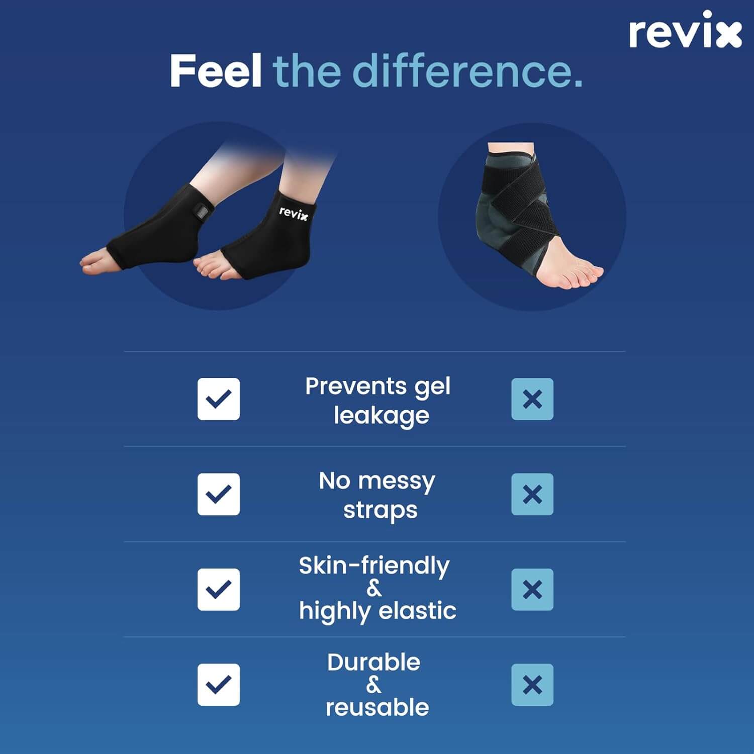 REVIX Ankle Ice Pack Wraps for Soothing Discomfort Reusable Ice Sleeve for Ankle Relaxation