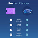 REVIX Ice Pack for Knee Pain Relief, Reusable Gel Ice Wrap for Leg Injuries