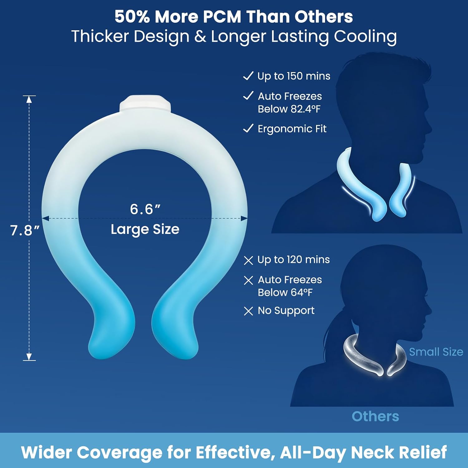 Large Neck Cooling Tube & Neck Cooler | REVIX | Revixcare