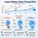 REVIX 45-Min Long-Lasting Extended Wrist Ice Pack Wrap for Carpal Tunnel
