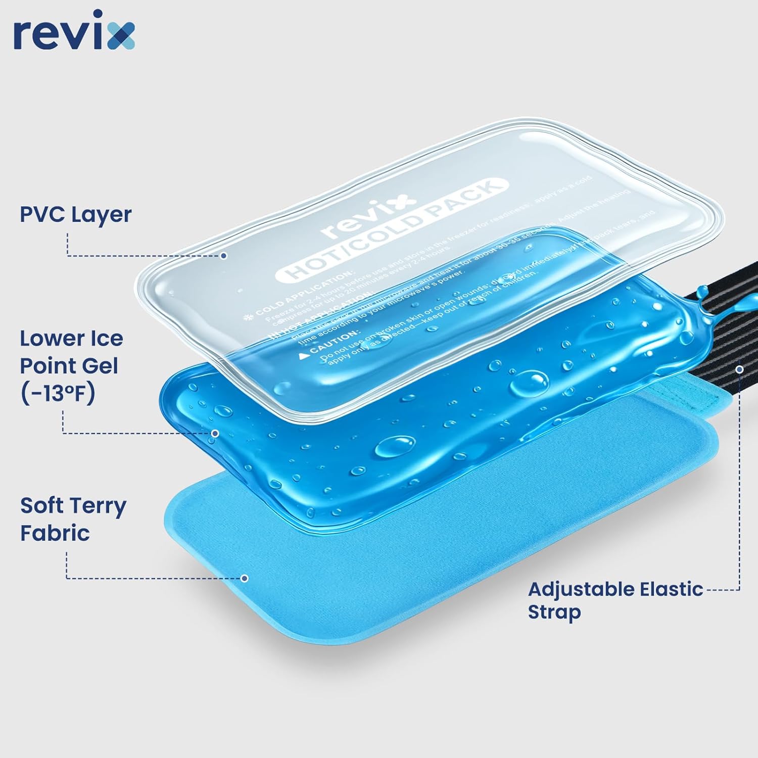 REVIX Ice Packs for Injuries Reusable, 2 Packs Hot & Cold Gel Ice
