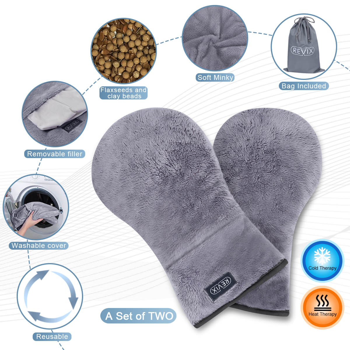 REVIX Microwavable Therapy Mittens Relief for Hands Arthritis Soreness  Stiff Joints and Trigger Finger, Microwave Hand Warmers Gloves with  Washable