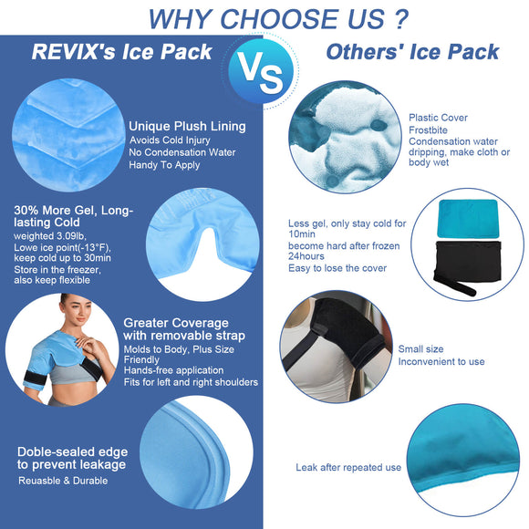 REVIX Shoulder Ice Pack Rotator Cuff Cold Therapy, Ice Packs Shoulder Wraps for Pain Relief