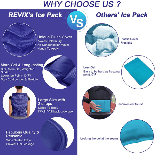 REVIX Full Back Ice Pack for Back Pain Relief Reusable Large Gel Ice Wrap
