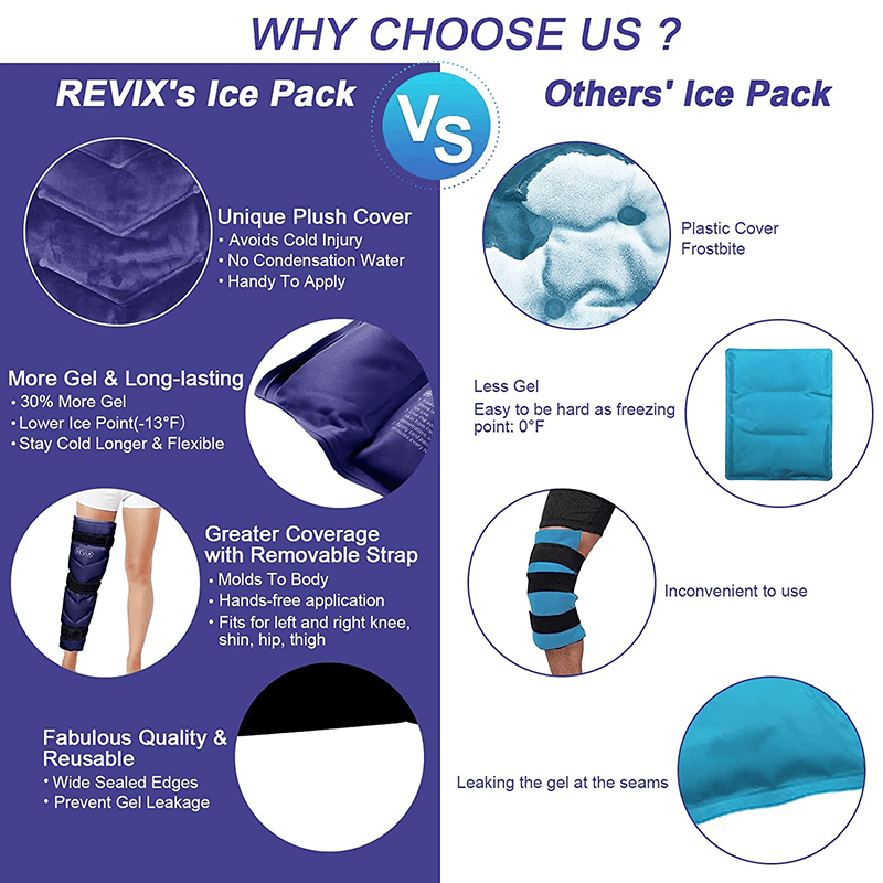 REVIX Gel Ice Pack for Leg Pain Relief, Large Ice Wrap for Cold Compress Therapy After Surgery