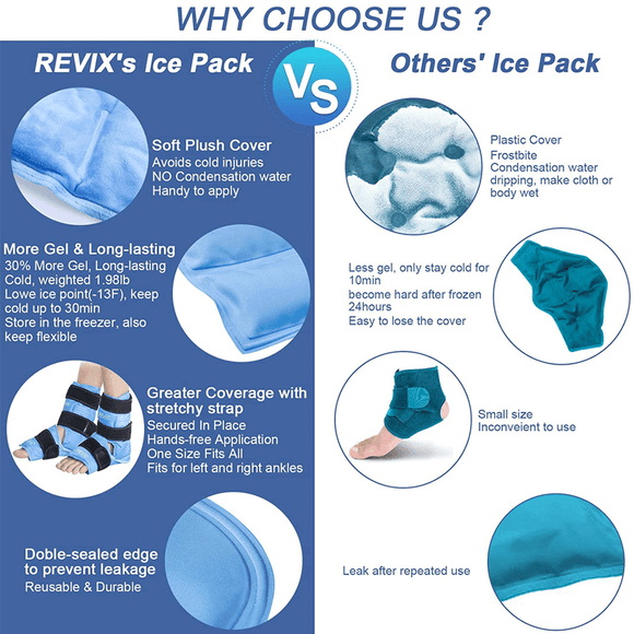 REVIX Ankle Ice Pack Wrap for Ankle Injuries with Reusable Gel