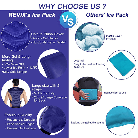 REVIX Large Ice Pack for Shoulder and Back Injuries Reusable, Full Back Ice Pack Wrap Pain Relief