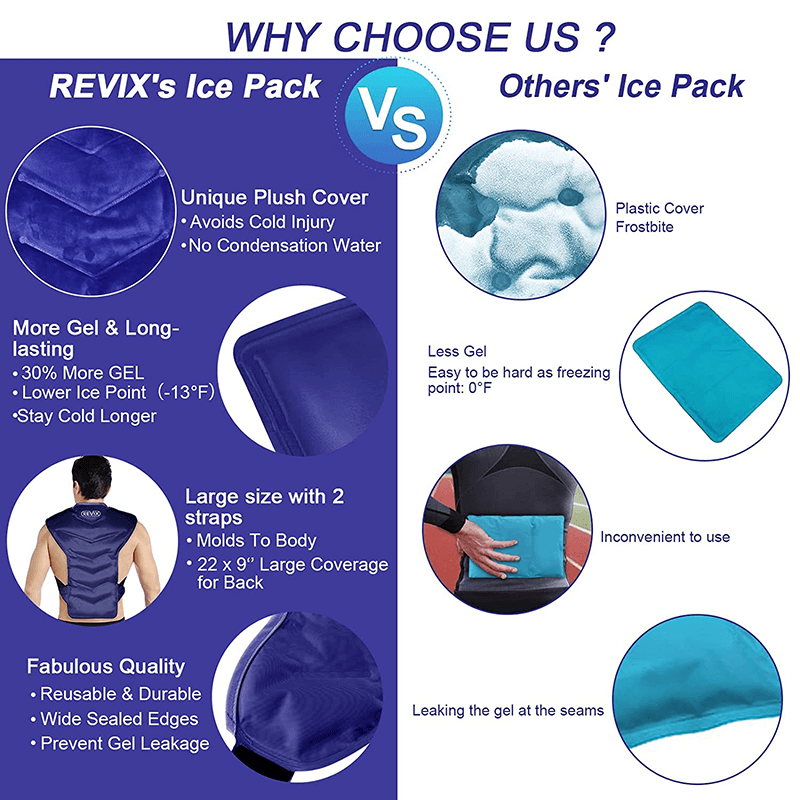 REVIX Large Ice Pack for Shoulder and Back Injuries Reusable, Full Back Ice Pack Wrap Pain Relief