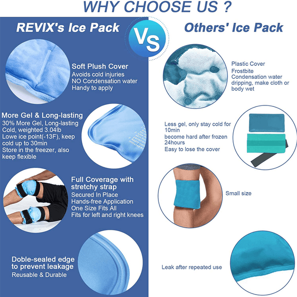 REVIX Ice Packs for Knee Injuries Reusable, Gel Ice Wraps with Cold Compression for Injury and Post-Surgery, A Set of Two