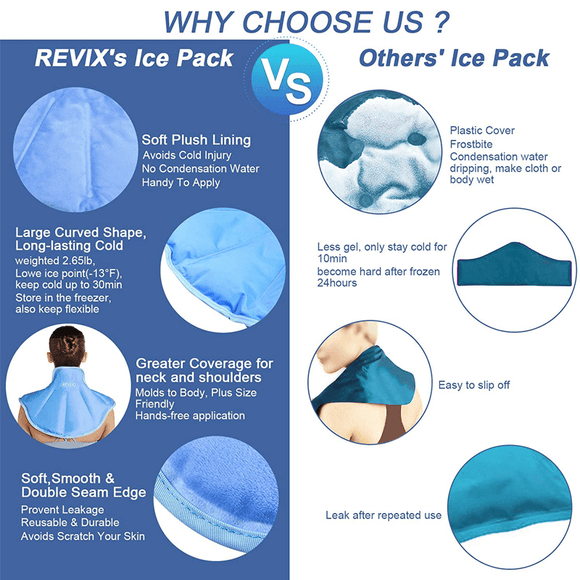 REVIX Ice Pack for Neck Pain Relief Ice Bag for Cold Compress
