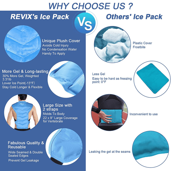 REVIX Large Ice Pack for Shoulder and Back Injuries Reusable, Full Back Ice Pack Wrap Pain Relief