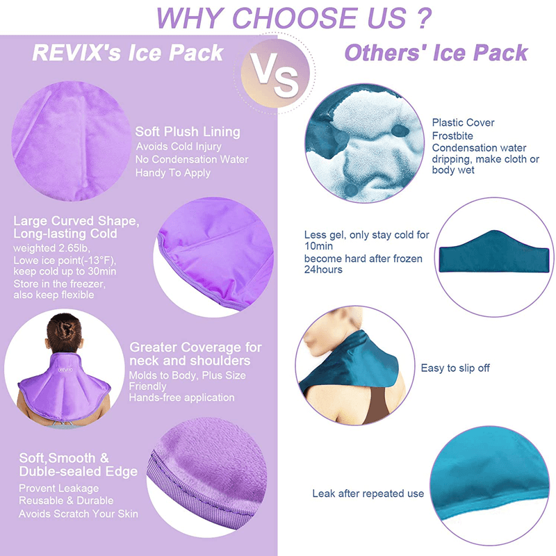 REVIX Ice Pack for Neck Pain Relief Ice Bag for Cold Compress