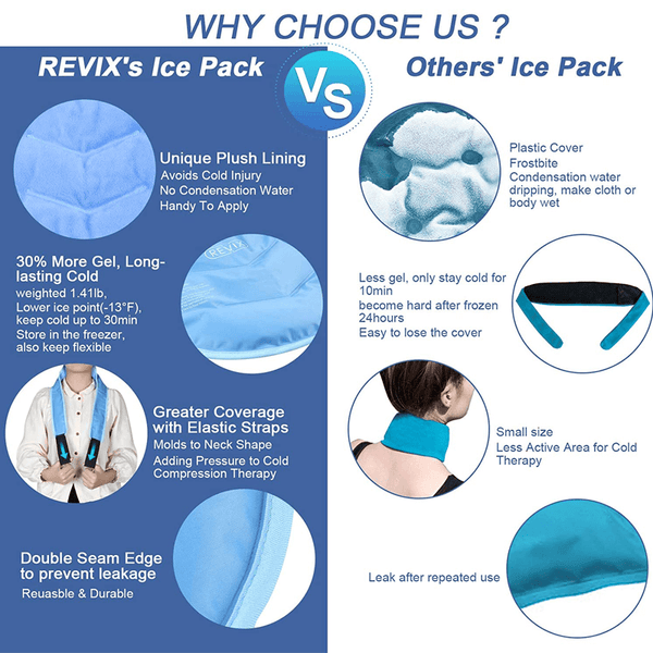 REVIX Neck Ice Pack with Strap, Cold Compression Ice Wrap for Neck Pain Relief