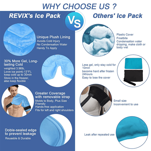 REVIX Shoulder Ice Pack Rotator Cuff Cold Therapy, Ice Packs Shoulder Wraps for Pain Relief