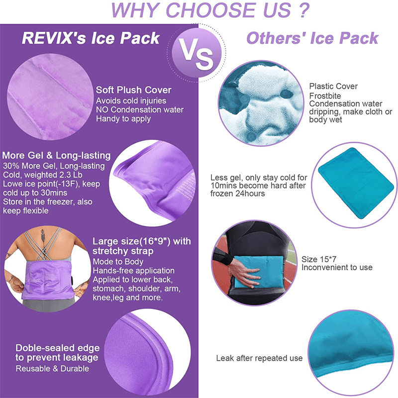 REVIX Ice Pack for Lower Back Pain Cold Compress Ice Bag for Shoulder, Neck, Hip, Arm & Knee