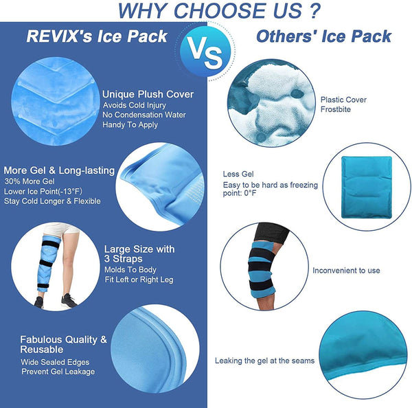 Large Ice Pack for Injuries Reusable Gel Ice Wrap for Leg, Hip, Thigh, Knee and Shin Splint