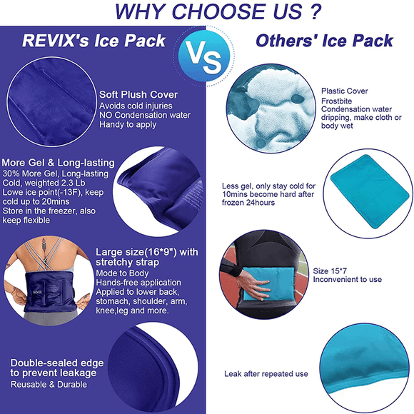 REVIX Ice Pack for Lower Back Pain Cold Compress Ice Bag for Shoulder, Neck, Hip, Arm & Knee