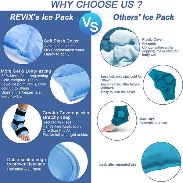 REVIX Ankle Ice Pack Wrap for Injuries Reusable Gel Foot Cold Pack for Achilles Tendonitis, Plantar Fasciitis and Sprained Ankles or Feet Pain Relief