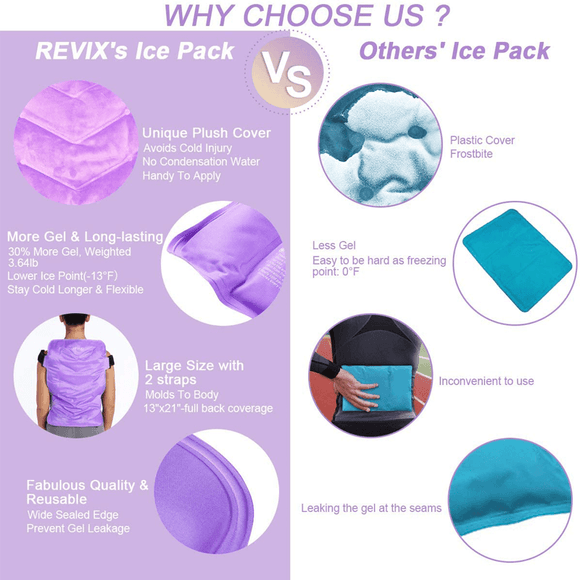 Full Back Ice Pack for Injuries Reusable Large Gel Ice Wrap for Pain Relief Cold Compression Therapy
